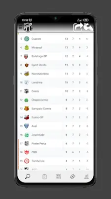 Ceará Jogos & Classificação android App screenshot 2
